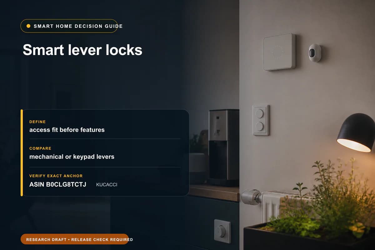 Smart lever locks Buying Guide: Fit, Local Control, and Safety