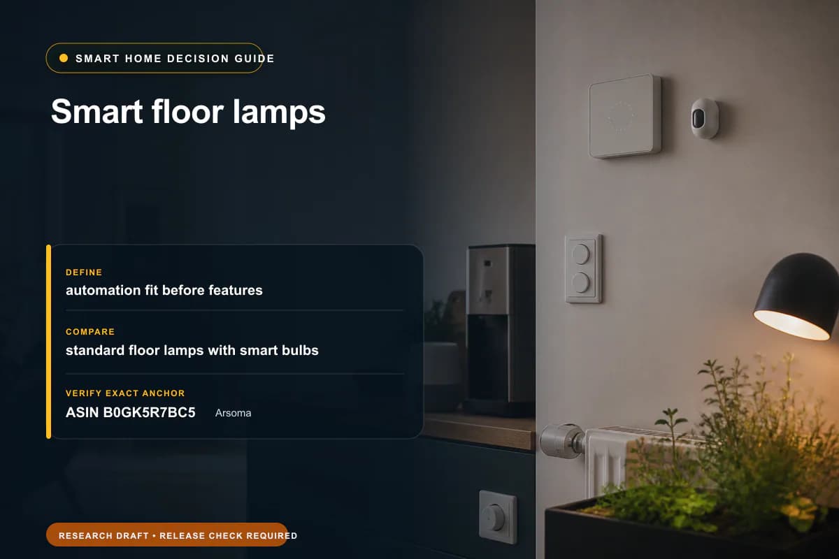 Editorial buying worksheet for smart floor lamps showing fit, compatibility, ownership checks, and the simpler alternative