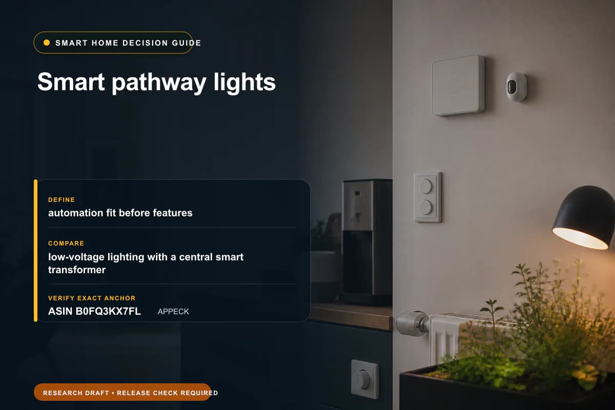 Editorial buying worksheet for smart pathway lights showing fit, compatibility, ownership checks, and the simpler alternative